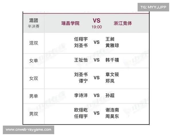 混双组合多样化成趋势，羽超联赛成战术试验场