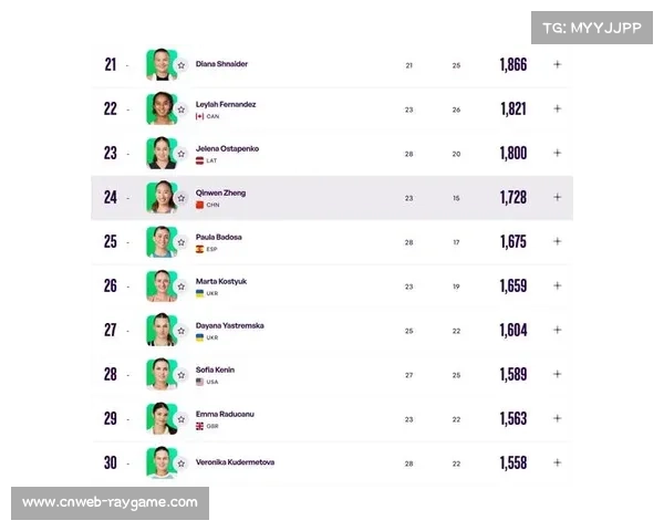 澳网推出签表挑战赛,完美预测全部赛果可获4670万元巨奖