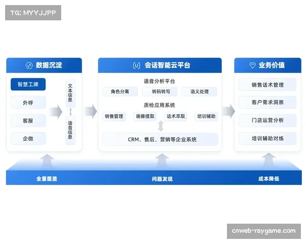 数据模型显示，阿森纳对阵国际米兰的晋级概率为51%